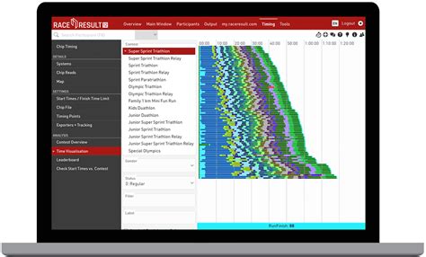 race timing software